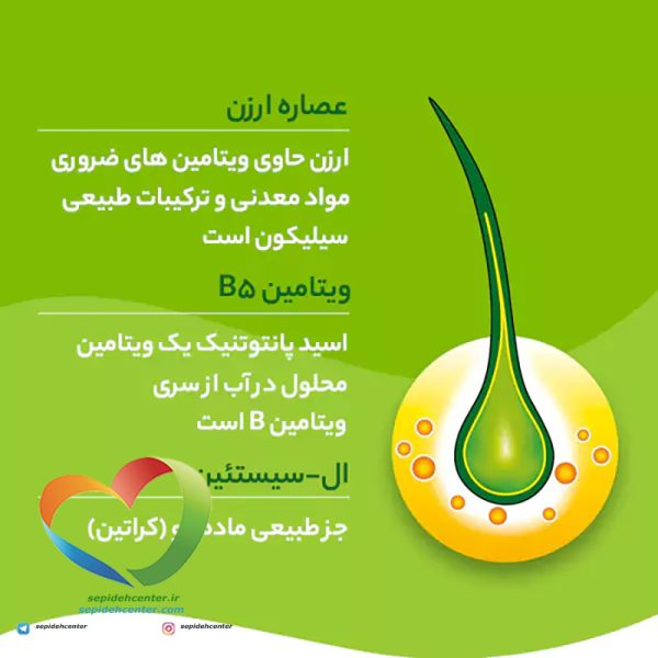 تقویت کننده مو پریورین برند بایر آلمانی اصل (Priorin Kapseln) حاوی 30 عدد