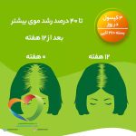 تقویت کننده مو پریورین برند بایر آلمانی اصل (Priorin Kapseln) حاوی 30 عدد